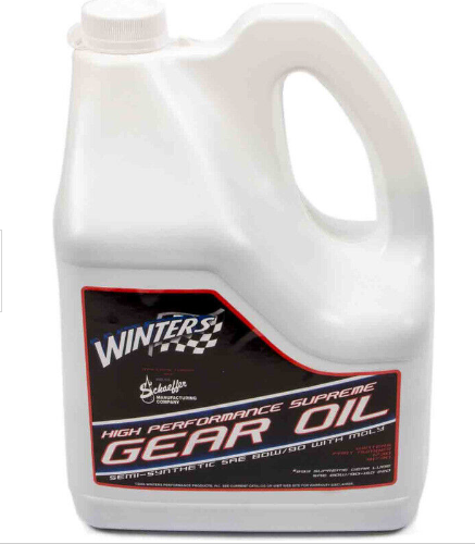 Oil Products