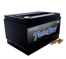 Turbostart Batteries & Chargers