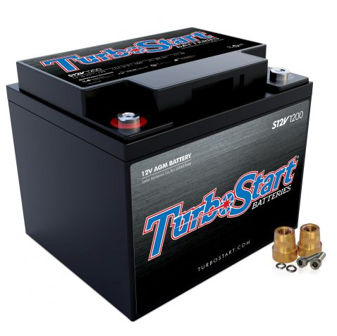 Turbostart Batteries & Chargers